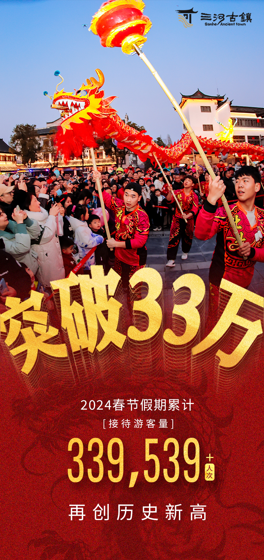 33.95萬(wàn)人次！同比增長(zhǎng)66%！三河古鎮(zhèn)再創(chuàng)新高